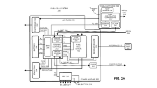 Future MacBooks Could Be Powered by Fuel Cells